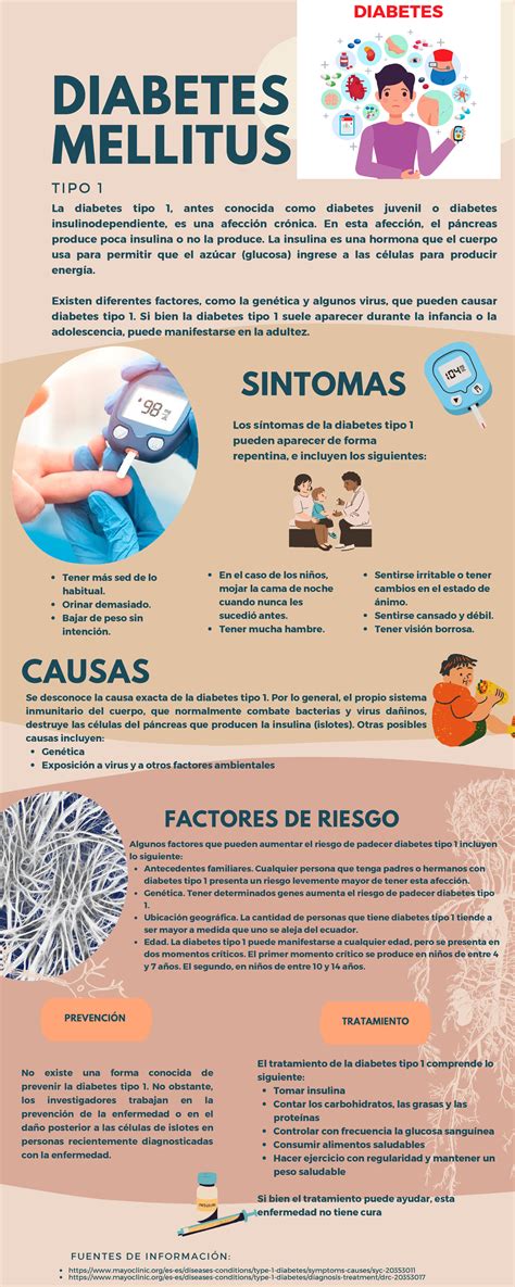 Infografia Diabetes Mellitus 1 PREVENCIÓN TRATAMIENTO FACTORES DE