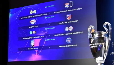 Below you can find where you can watch live uefa champions league online in uk. Ini Hasil Drawing Perempat Final Liga Champion 2020 ...