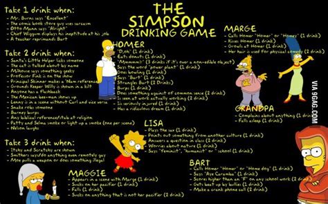 The Simpsons Drinking Game Tv Drinking Games Know Your Meme