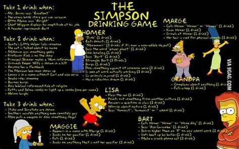 At the beginning of each round, the timer will whisper a word to. The Simpsons Drinking Game | TV Drinking Games | Know Your ...