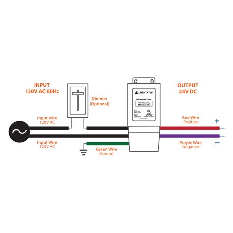 We have designed our lights so there are quick this enables the lights in our systems to be connected from one to another. Hardwire Kit, Direct Wire for LED Under Cabinet Lighting ...