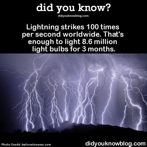 Thunder And Lightning Fun Facts Best Design Idea