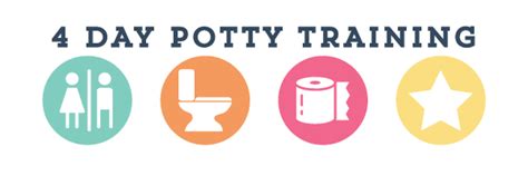 National Potty Training Month 4 Day Potty Training