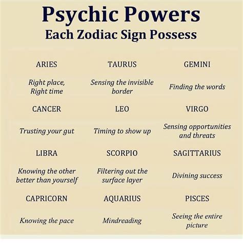 Zodiac Signs On Instagram Follow My New Account Deepquote666