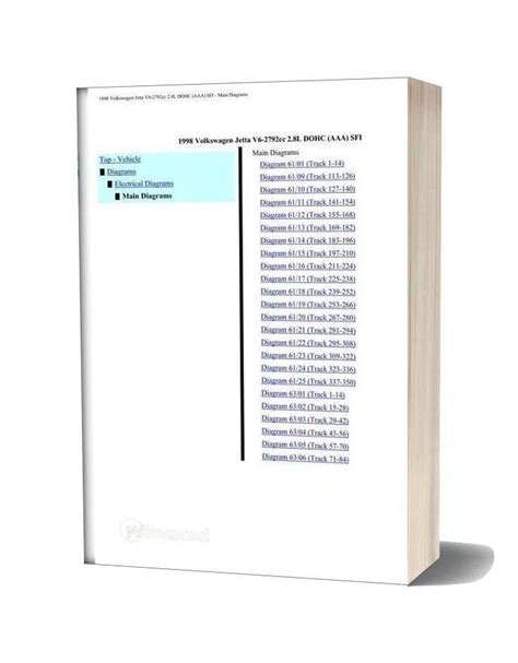 I am confused because sometimes i see that some pictures shows it inside the distributor and sometimes they say that it is next to the engine. Volkswagen Jetta Gti 1998 Wiring Diagram