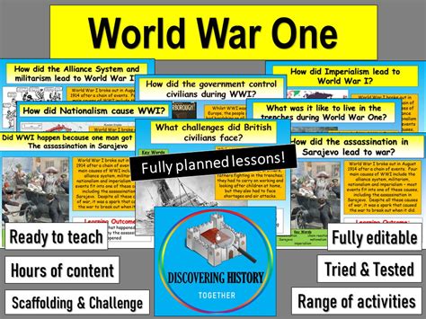 World War One Teaching Resources