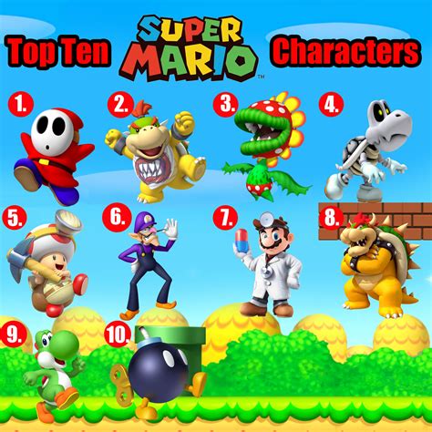 Idea Cartoon Characters Mario Characters Planner Them
