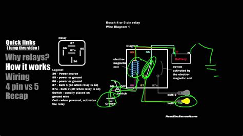 4 Pin Relay Wiring Diagram Wiring Diagram