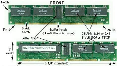 Ram Components YouTube