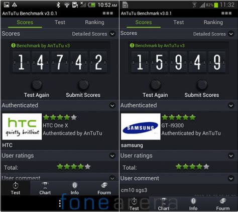 AnTuTu Benchmark 3.0 for Android released, brings new UI ...