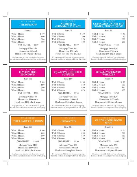 Old fashioned monopoly property cards printable | wanda. 5 Best Images of Monopoly Cards Printable - Monopoly Property Cards Template, Monopoly Property ...