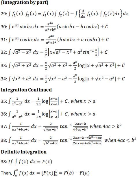 List Of Integration Formulas For Class 12