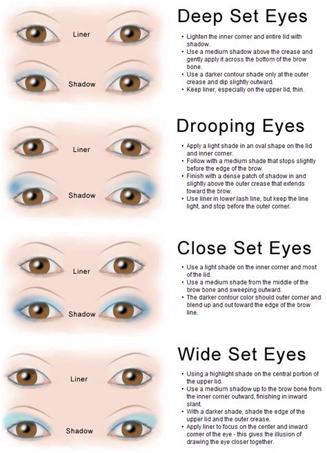 We did not find results for: Eye Shape Makeup Technique Chart | LoveToKnow