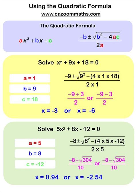 Was ist eine lineare funktion? Verwenden der quadratischen Formel | Gleichungen lösen ...