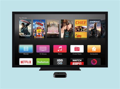 Your apple tv has access to some really amazing apps. All the Ways a New Apple TV Could Dominate Your Living ...