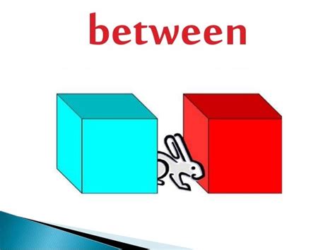 Exercises prepositions of place