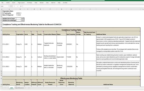 Compliance Tracking Template Rights Of Way As Habitat Working Group