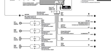 They have very specific guidelines for equipment authorization which requires vendors to go through a certification process. Insane Audio Jk2001 Wiring Diagram Blue Wire