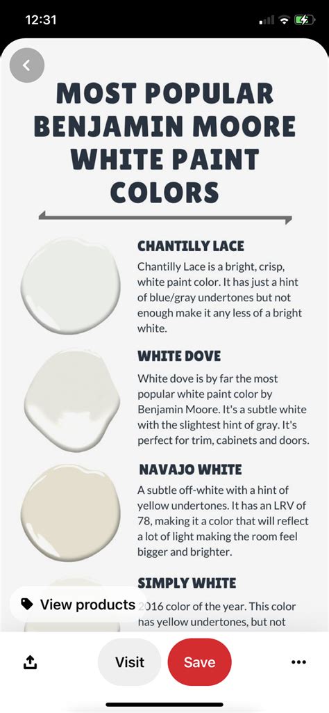Benjamin Moore White Dove A Paint Colour Favourite White Paint My Xxx