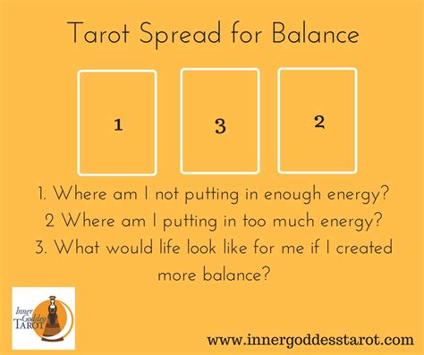 Looking For Balance In The Cards A Tarot Spread And A Story Inner
