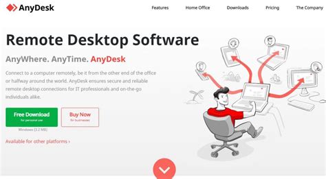 How To Access Remote Desktop Using Anydesk 2021 Guide