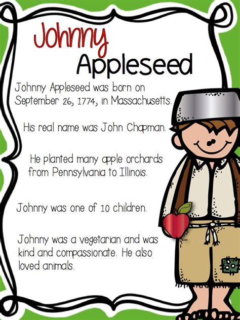 An Informative Poster On Johnny Appleseed Kindergarten Classroom