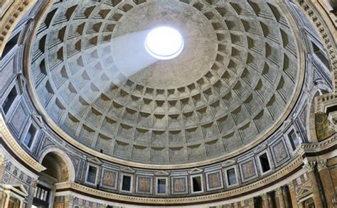 Roman Architecture Domes Architecture Types