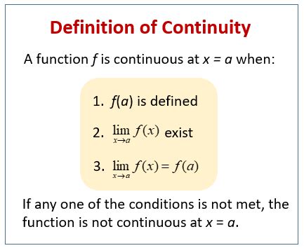 Formal definitions, first devised in the early 19th century, are given below. The Limit Definition of Continuity (examples, solutions ...