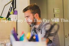 Cash In Skills Up Part Time Jobs That Pay Dividends For Your Future