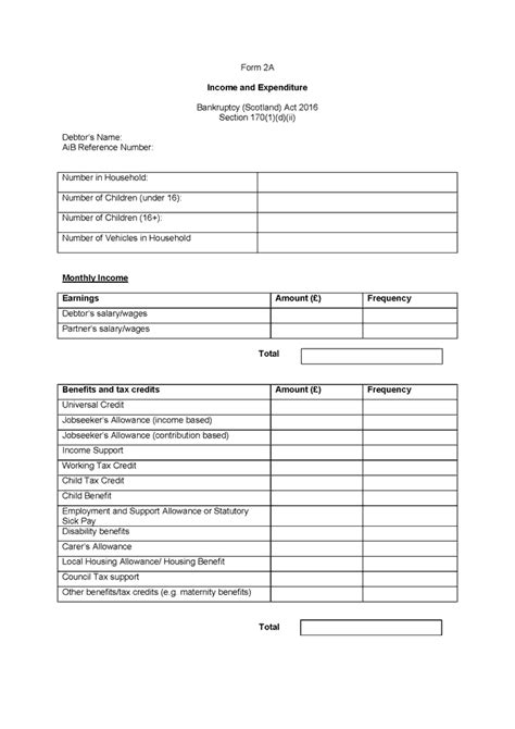 Under the companies act 2016, section 196(4) provides the requirement for a director that he must ordinarily reside in malaysia by having a principal there is no requirement to lodge the form under section 47(2) for any changes made prior to the commencement of the companies act 2016 on 31. The Common Financial Tool (Scotland) Regulations 2018