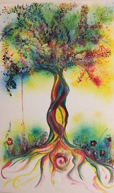 Acryl malkurs online herbstlicher wasserfall malen macht spass. Die 73 besten Bilder von Baum malen | Baum malen, Dschungelparty und Dschungelthema