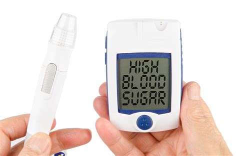 High Blood Sugar Hyperglycemia Diabetes Daily