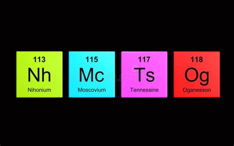 Nuevos Elementos Químicos En La Tabla Periódica Stock De Ilustración