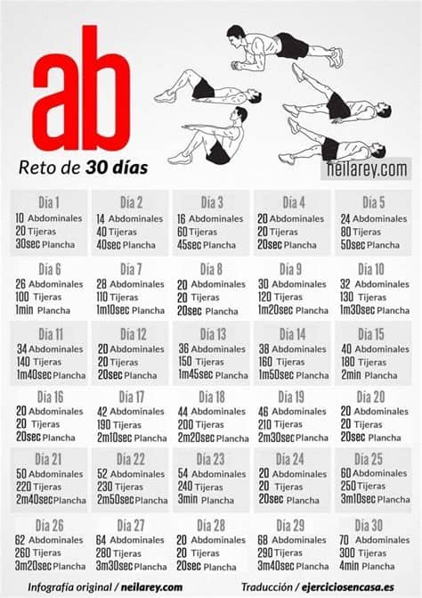 Circuito de abdominales en casa sin material. Tabla de abdominales para perder la grasa abdominal en 30 ...