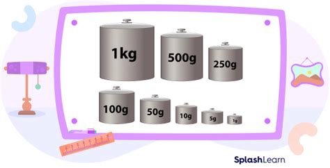 Conversion From Grams To Kilograms Definition Examples Facts 2023