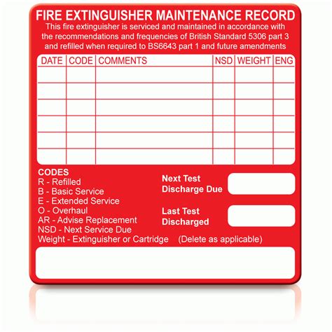 Fire Extinguisher Labels Extinguisher Labels