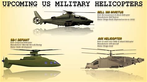 Upcoming US Military Helicopters YouTube