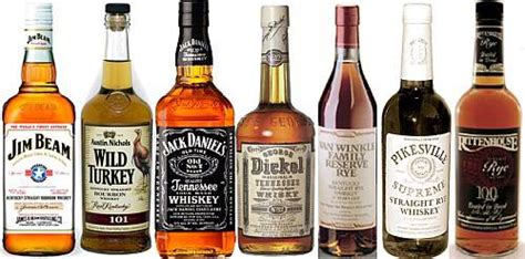 The Top 5 Brands Of American Whiskey Sold In The United States