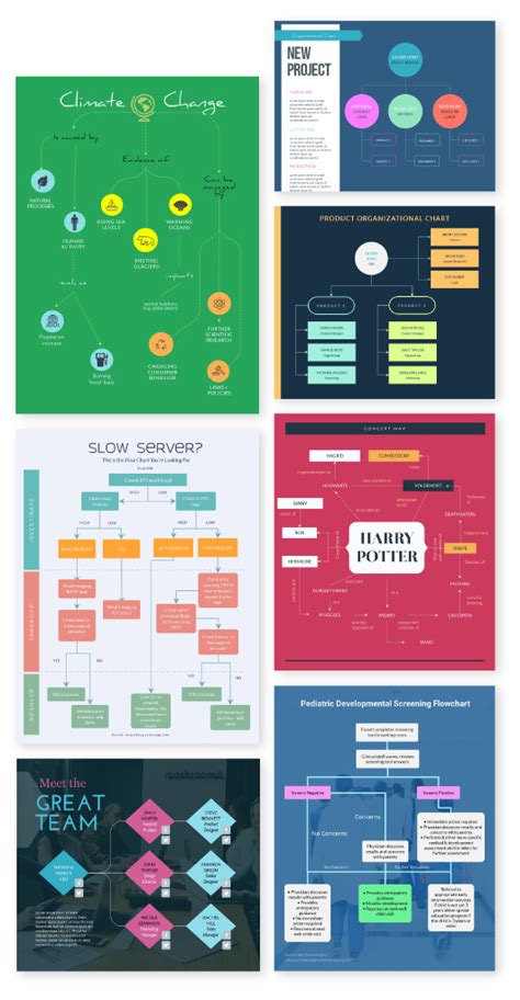 Marketing Flowchart Infographic Template Visme Vrogue Co