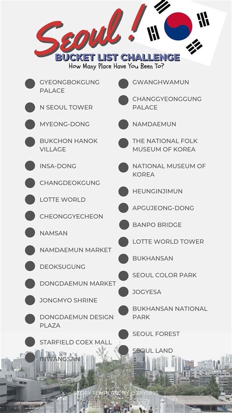 Pin On Travel Bucket List Checklist