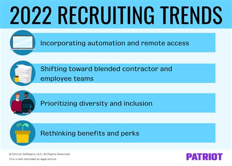 2022 Recruiting Trends Automation Diversity And Beyond
