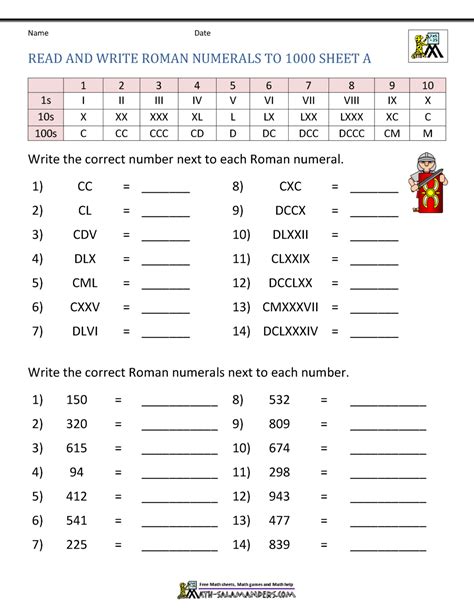 Roman Numbers 1 To 1000 Worksheet