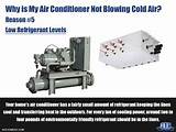 Home Air Conditioner Is Not Cold Pictures