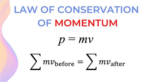 Momentum And Law Of Conservation Of Momentum Hsc Physics Youtube