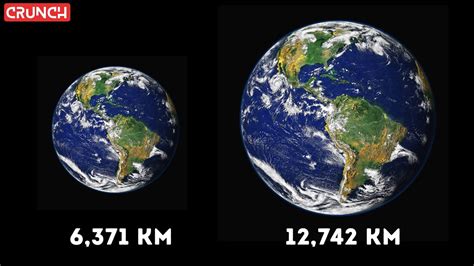 What If Earths Size Doubled Youtube