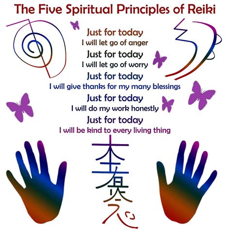 The 5 Principles Of Reiki Poster Painting By Thomas Danielle Pixels