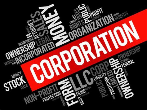 What Is A Corporation