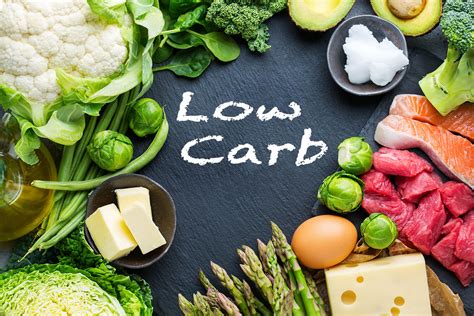 What Is A Low Carb Diet Your Low Carb Hub