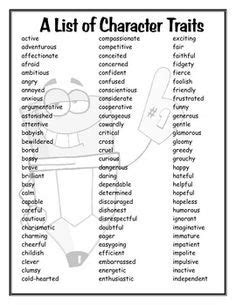 Image Result For 49 Character Qualities Chart Teaching Writing