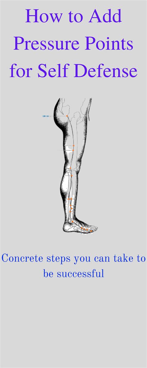 Shared Post Add Pressure Points For Self Defense